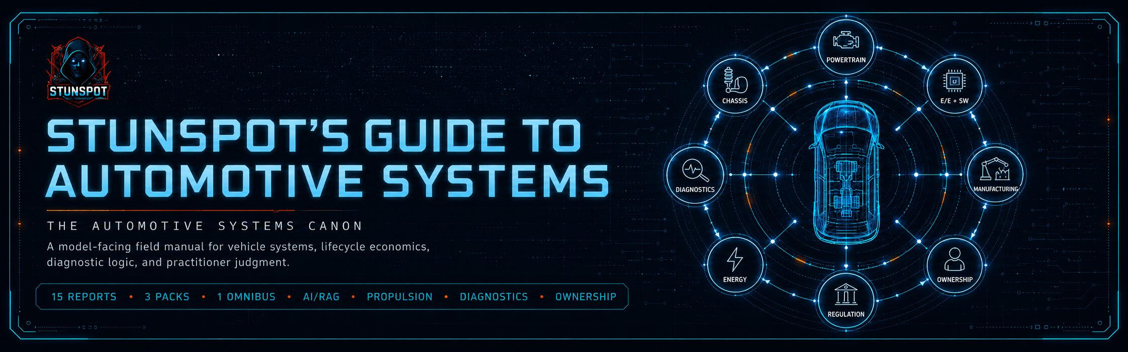 Stunspot's Guide to Automotive Systems Automotive Systems
