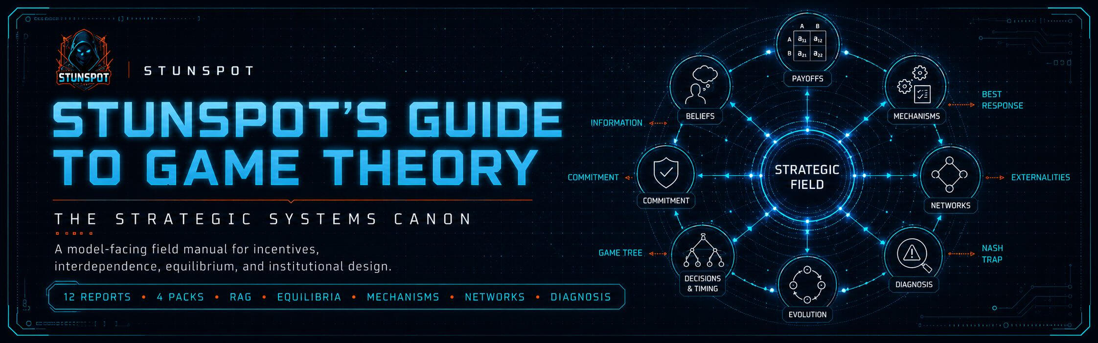Stunspot's Guide to Game Theory Game Theory