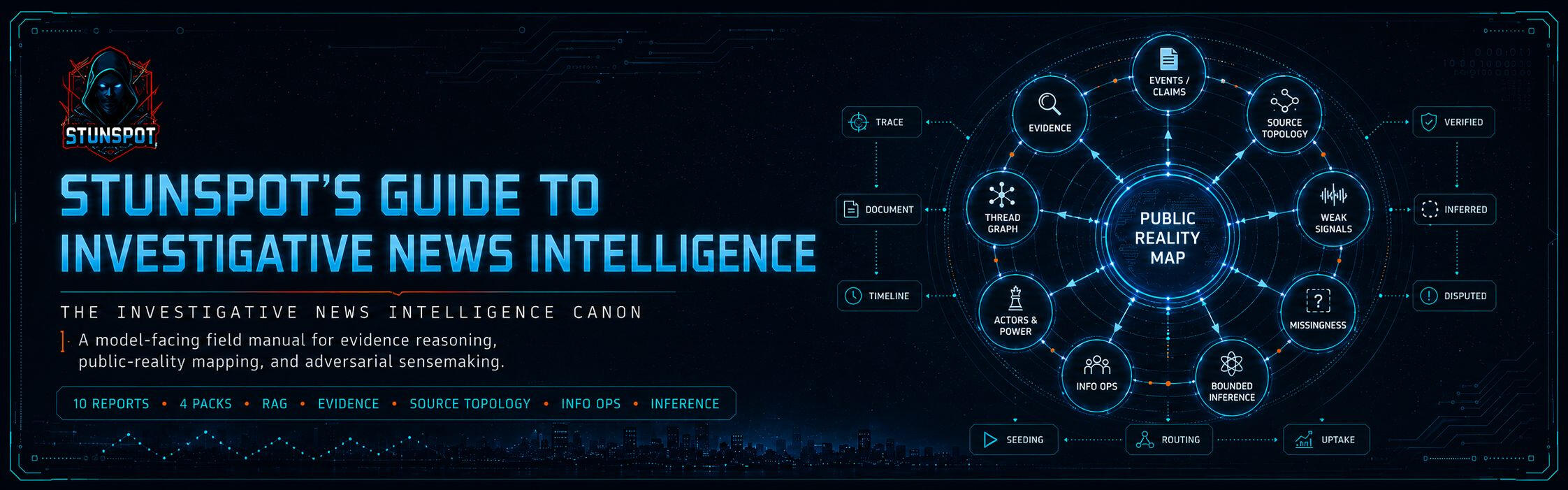 Stunspot's Guide to Investigative News Intelligence Investigative News Intelligence