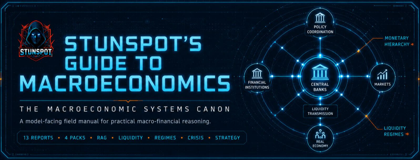 Stunspot's Guide to Macroeconomics Macroeconomics